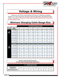 Voltage & Wiring